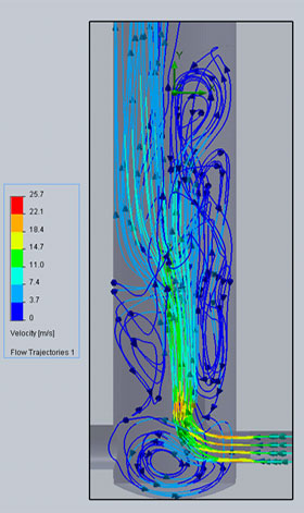 Thermal Reading