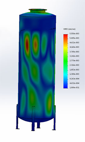 Thermal Reading